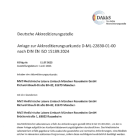 Anlage zur Urkunde